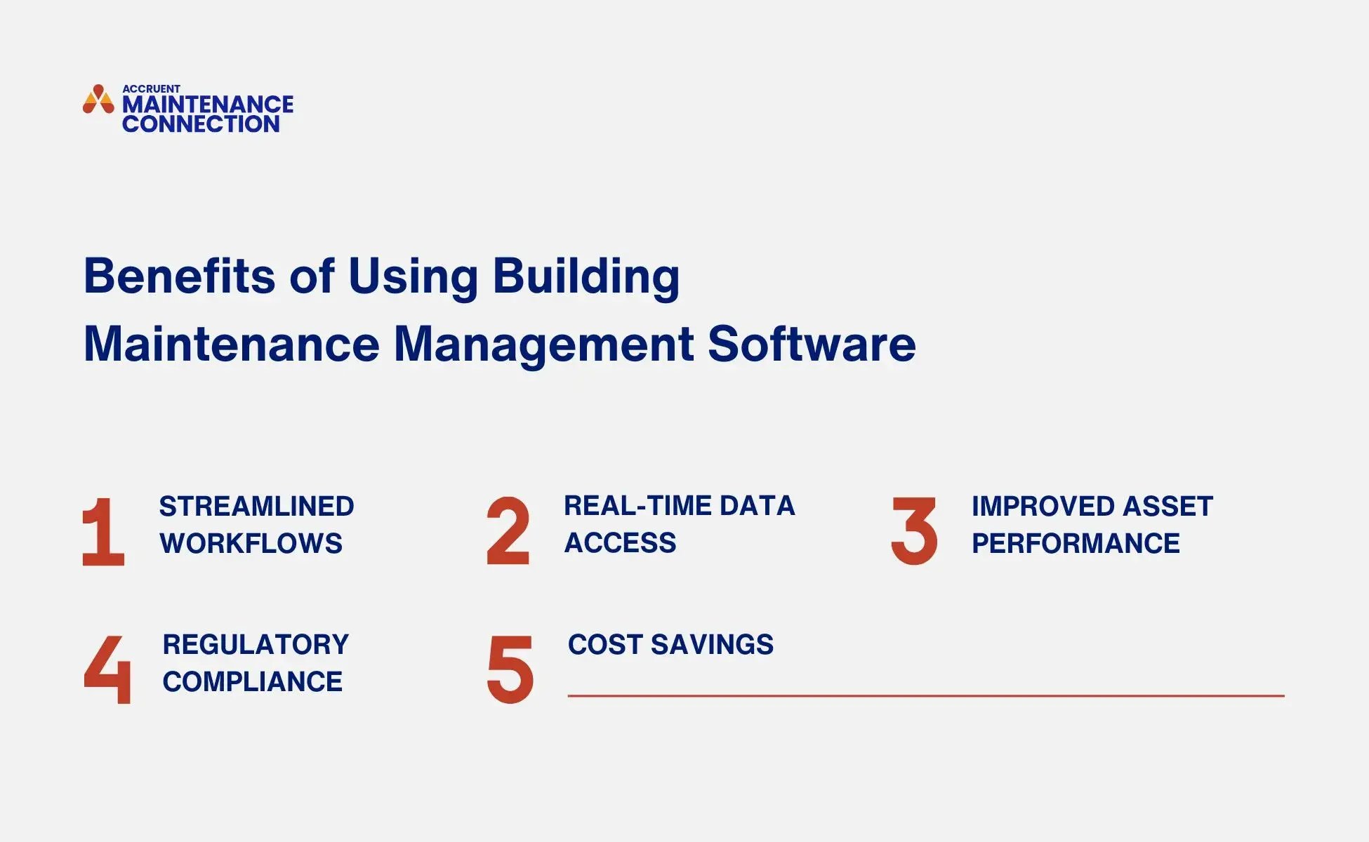 A graphic shows five benefits of using building maintenance management software