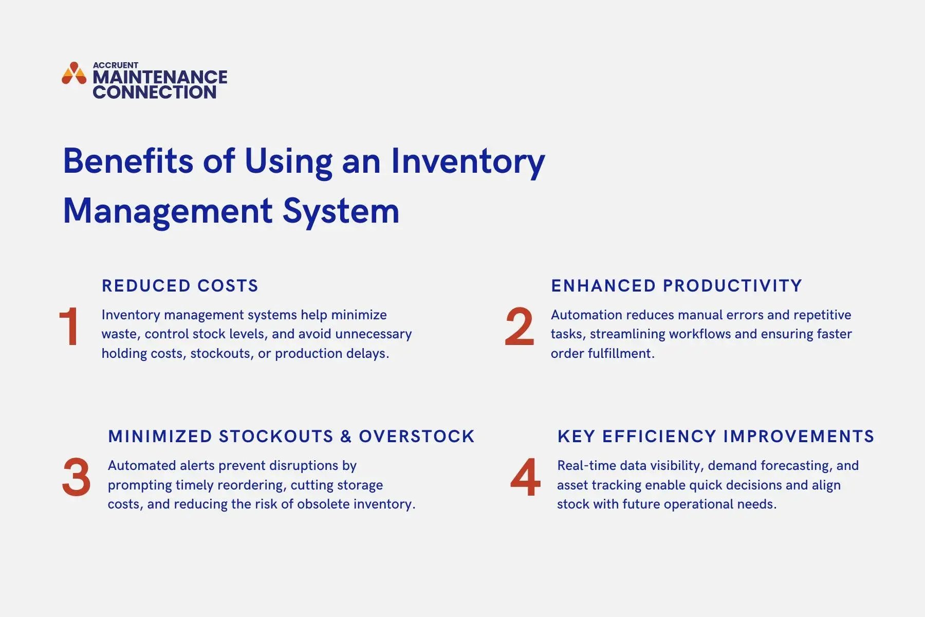 a graphic shows four benefits of using an inventory management system, including reduced costs, enhanced productivity, minimized stockouts and overstocks, and key efficiency improvements.
