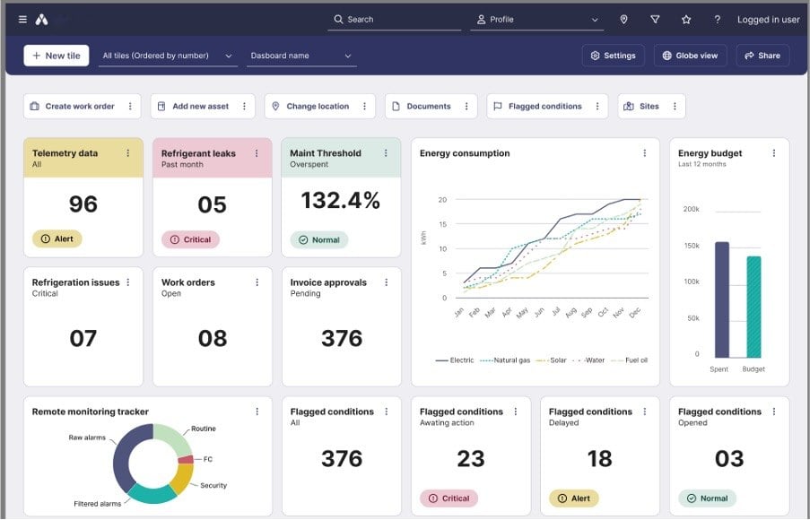Dashboard 1