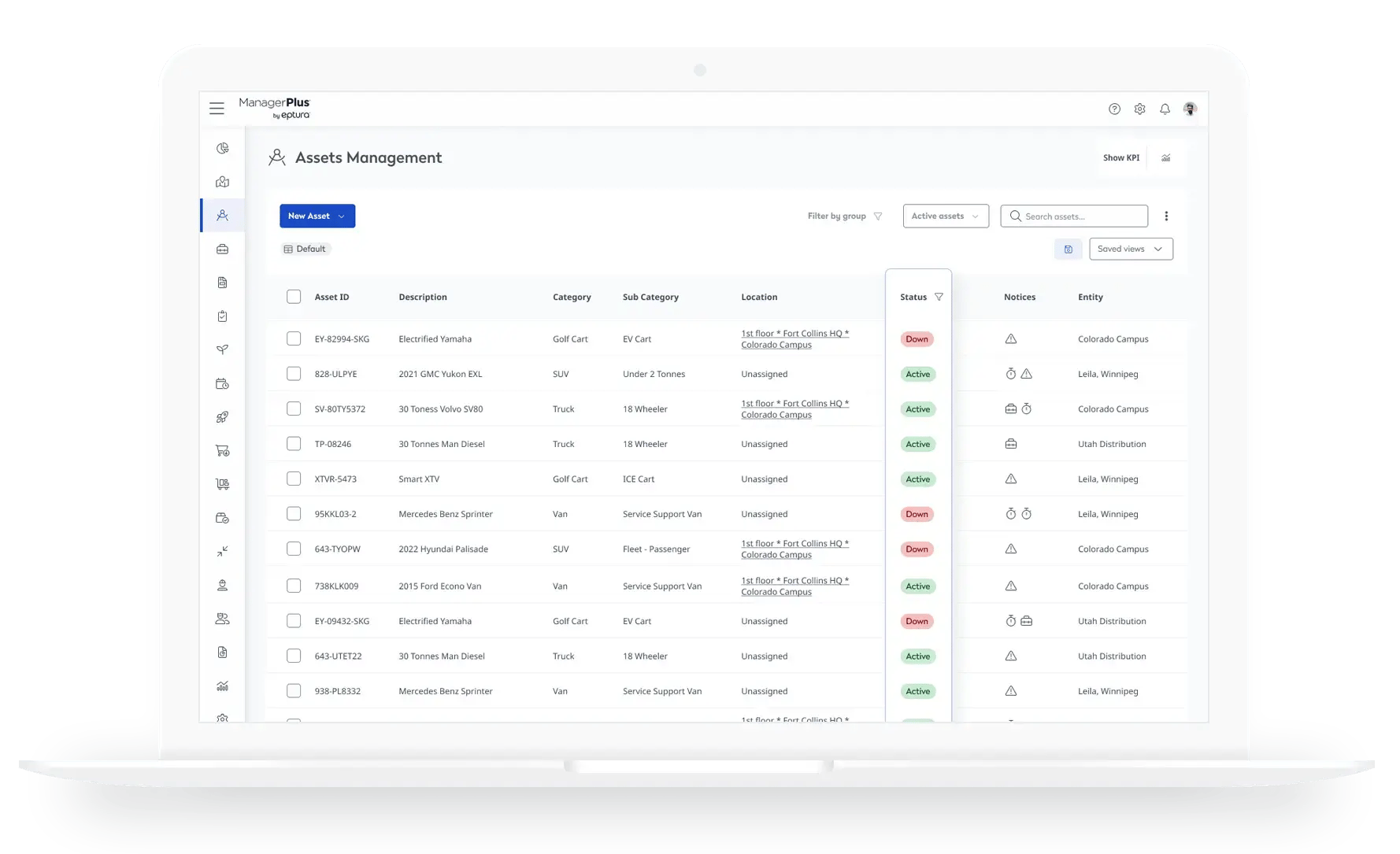 Eptura Asset