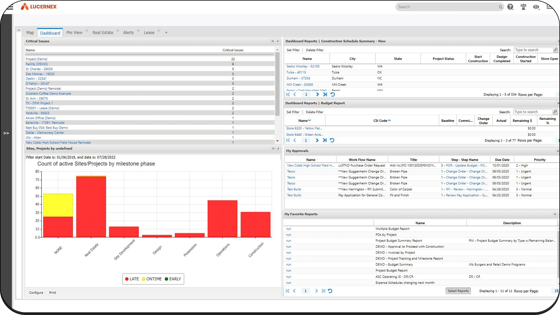 LXPROJECTS-Capabilities-Comprehensive-document