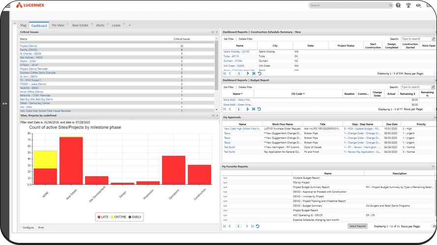 LXPROJECTS-Capabilities-Comprehensive-document