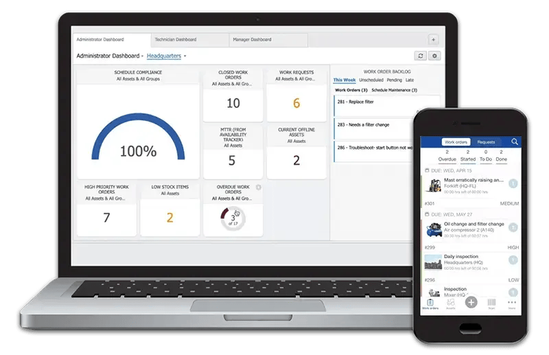 Image of Fiix CMMS dashboard