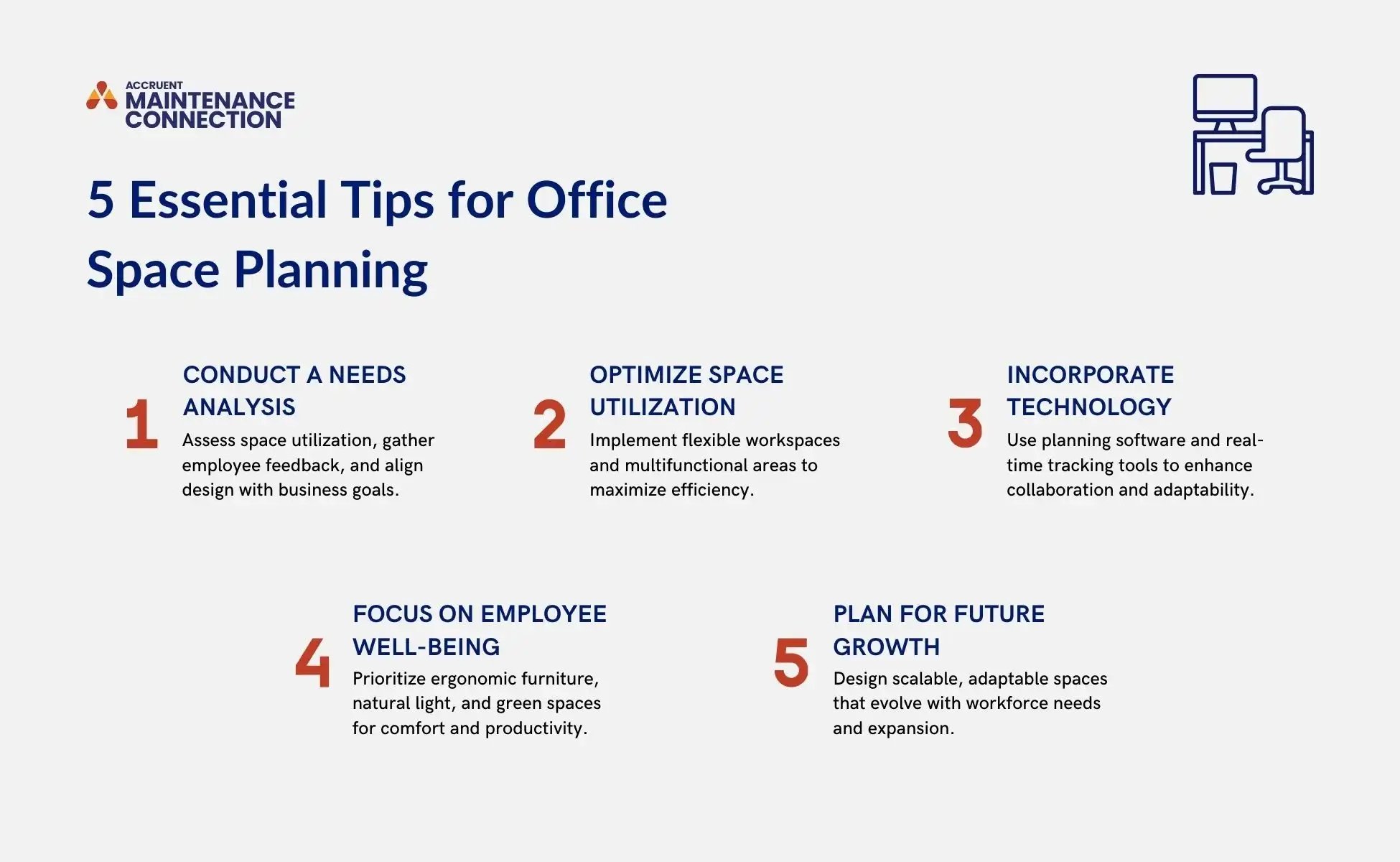 A graphic shows five essential tips for office space planning, including conducting a needs analysis, optimization space utilization, incorporating technology, focusing on employee well-being, and planning for future growth.