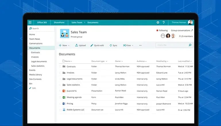 sharepoint-dms